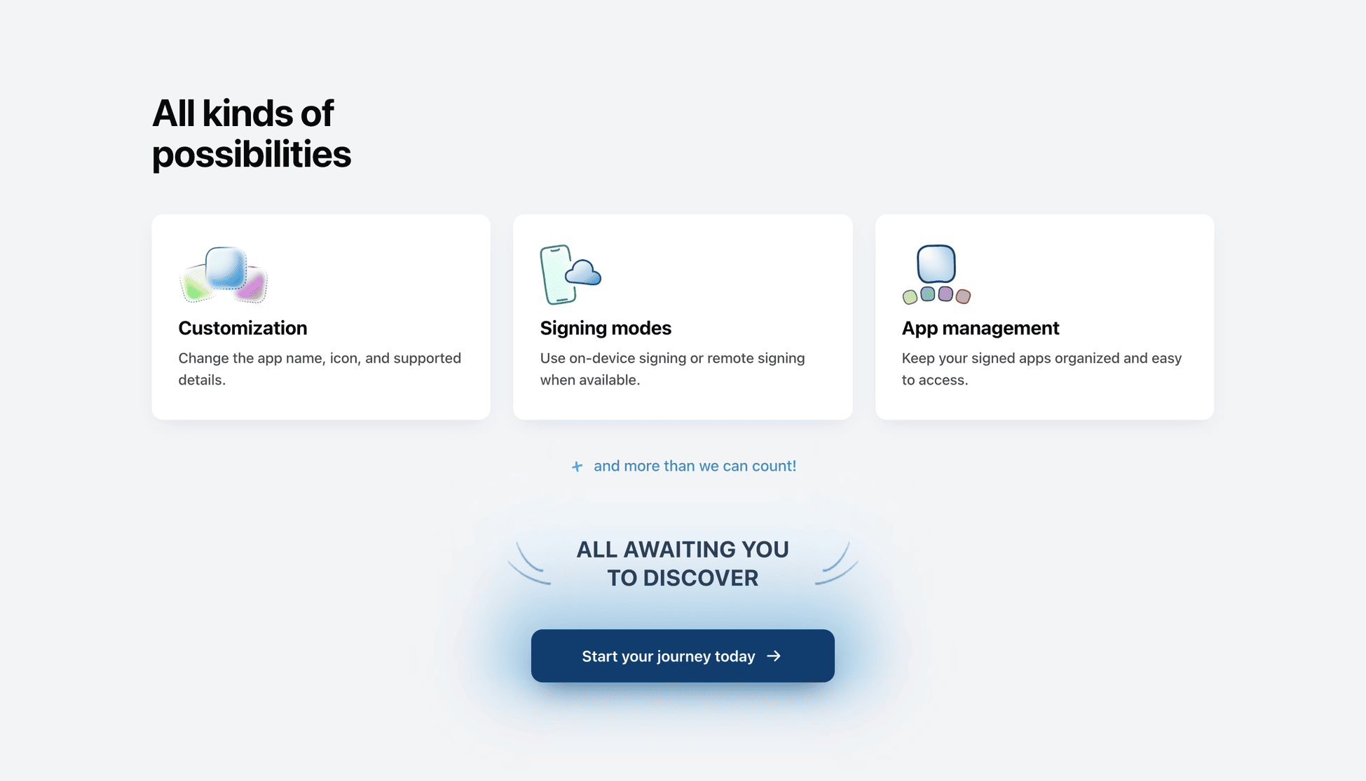 DIYORDE Store possibilities section